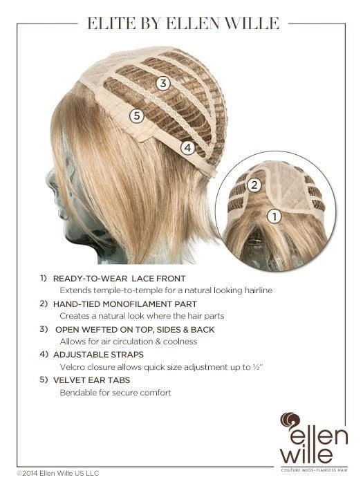 Elite Small Wig by Ellen Wille | Synthetic