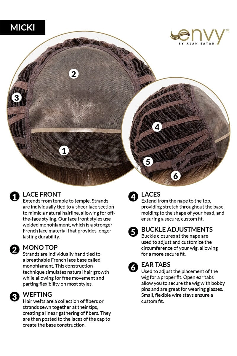 Envy Wigs - Micki