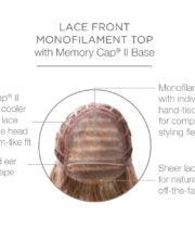 Opening Act Wig by Raquel Welch | Heat Friendly Synthetic (Mono Top) | Clearance Sale Open Box (Unworn - Like New)