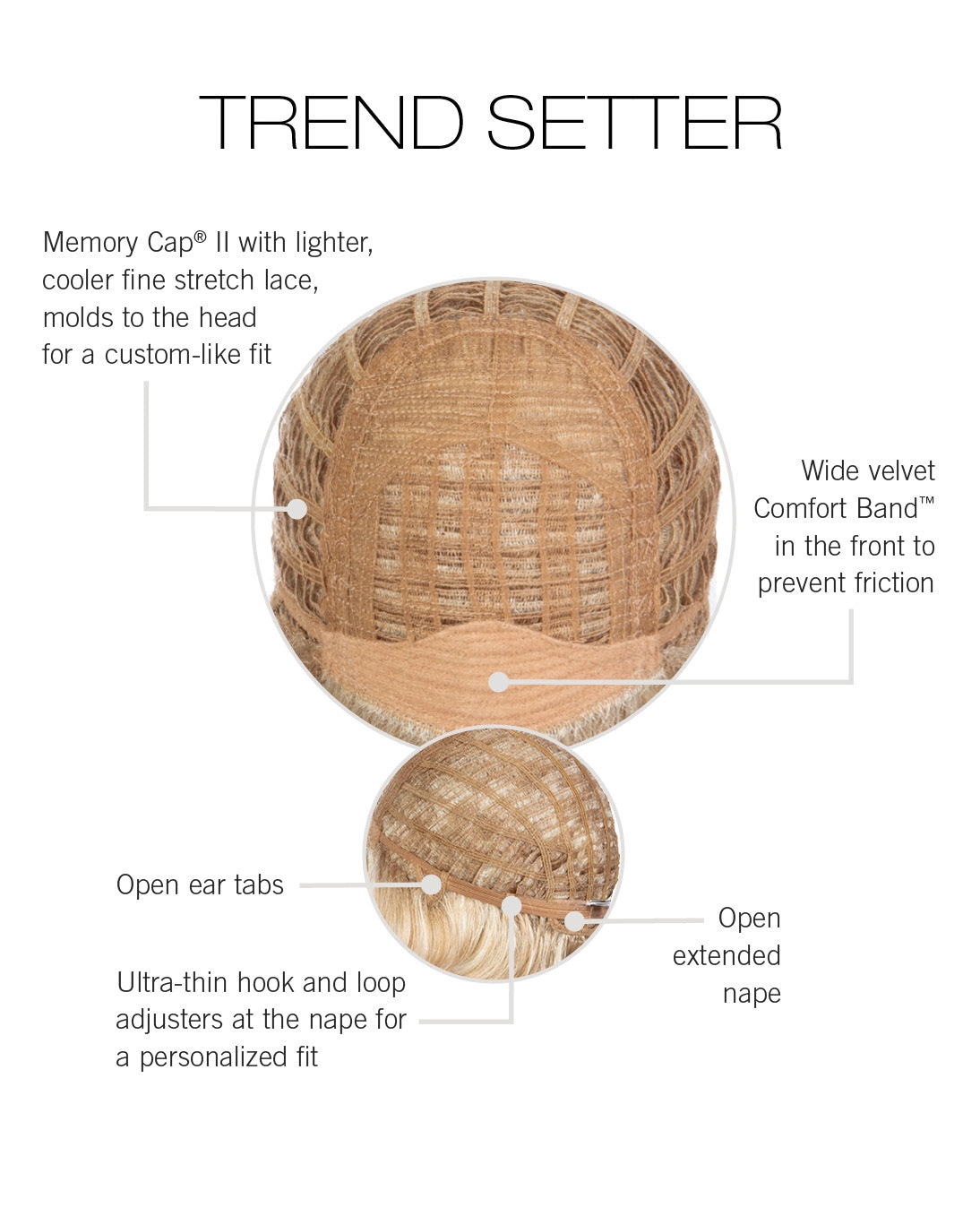 Trend Setter Wig by Raquel Welch | Synthetic Large (Traditional Cap)